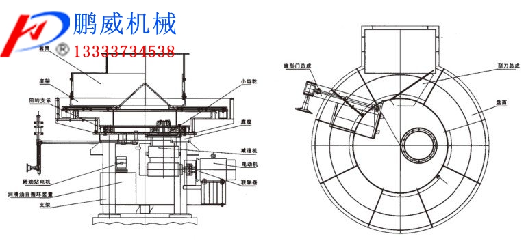 圓盤(pán)給料機(jī)主要組成結(jié)構(gòu)及適用范圍
