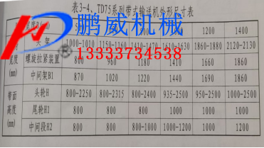 大型礦山沙石皮帶輸送機(jī)
