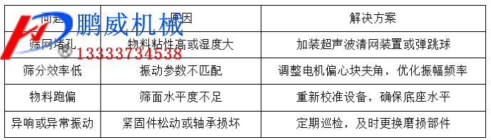 旋振篩適合篩的物料有哪些